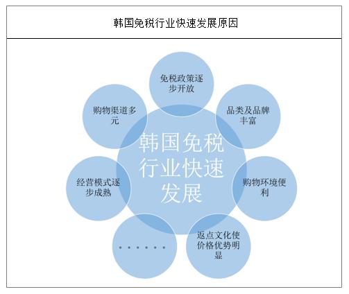 美拟将韩列入敏感国，