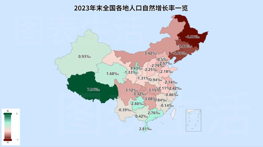 13省份人口数量公布，34个省份人口