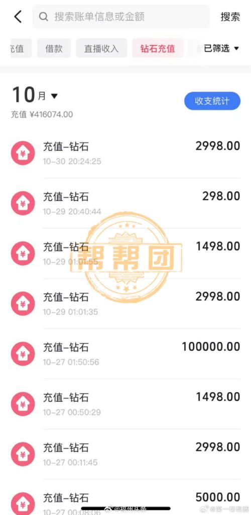 打赏近200万想退款