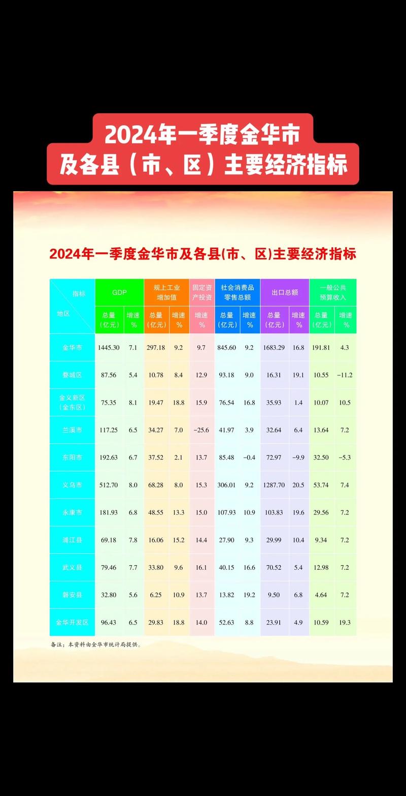 2025年4月 第118页