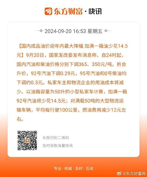 2025澳彩资料免费长期公开:加满1箱油将少花9元