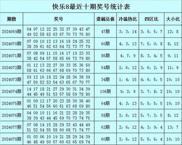 澳彩资料大全正版资料图片:破纪录高温来了