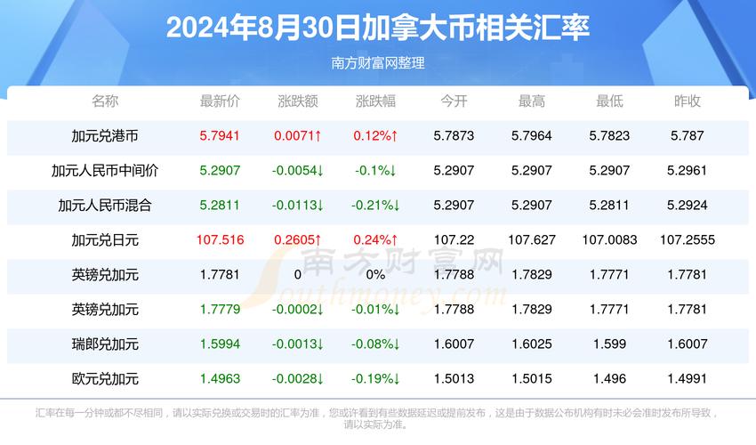 澳彩资料免费正版资料大全:国家赔偿金标准更新