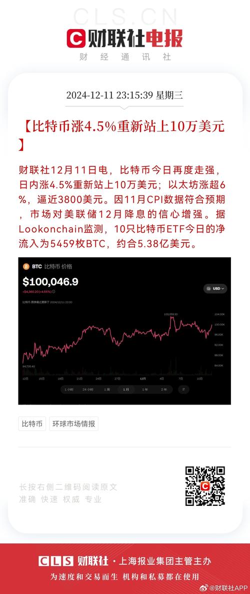 2025澳门天天开好彩大全2023:比特币站上11万美元