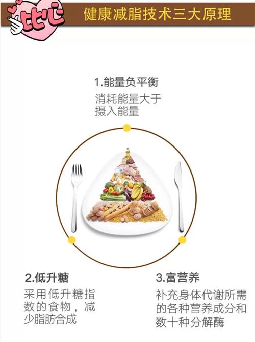 85118cσm查询澳彩内部资料:吃得胖是营养不良吗