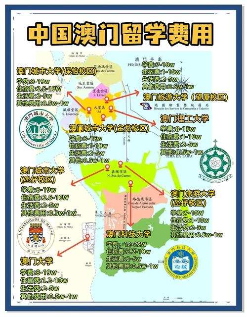 澳门资料百科:携带230万美元入境