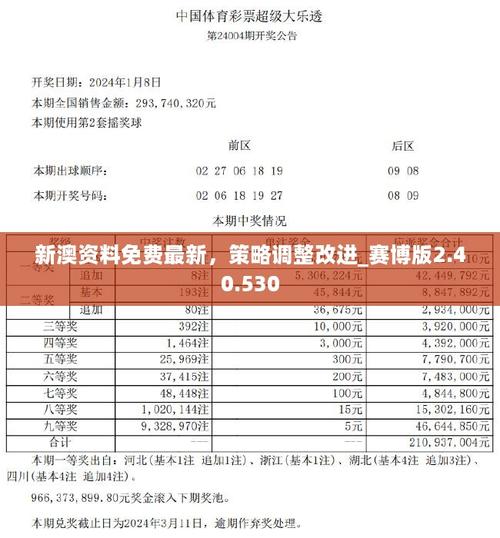新澳彩免费长期资料大全:40万黄金当垃圾丢了