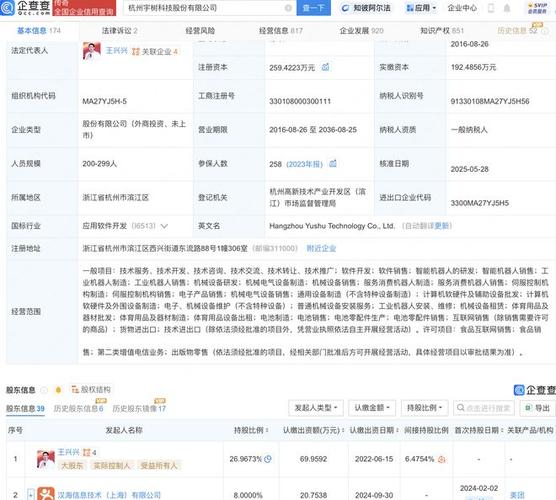 澳门资料百科:宇树科技回应更名