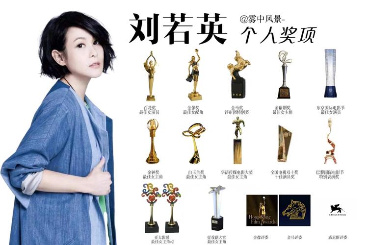 新澳今日开奖结果:刘若英新剧被指抄袭