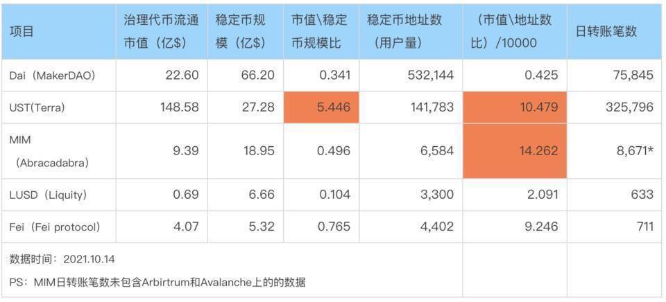 新澳今日图片分析:京东为何发行稳定币