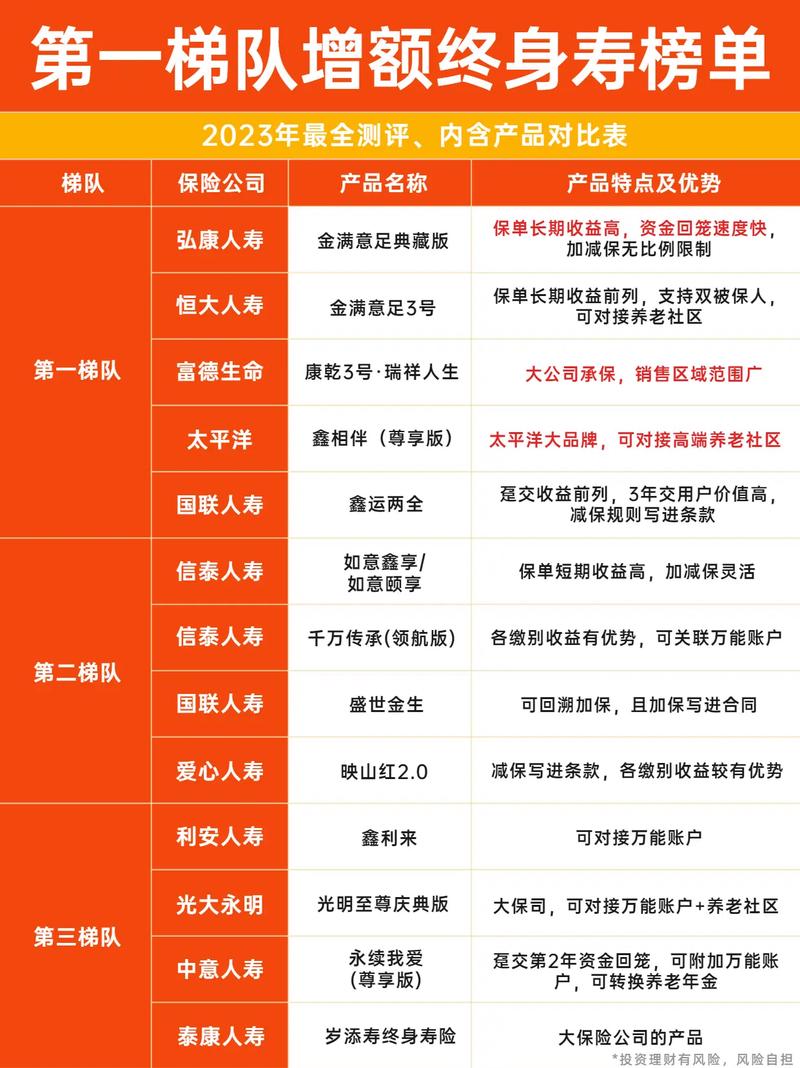 2025年6月3日 第58页