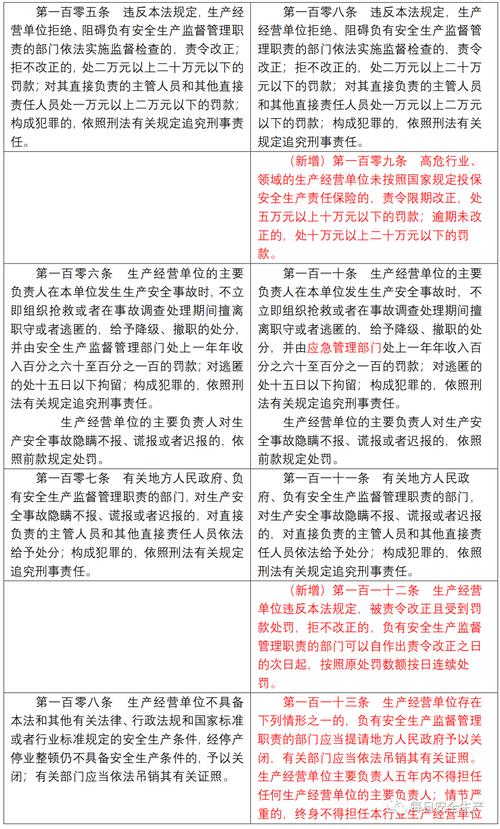 新澳2025年最新版资料柳媚花明:美提高进口钢铝关税
