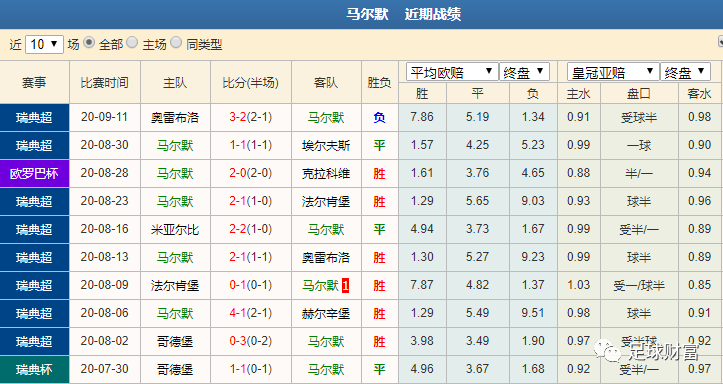 85118cσm查询澳彩内部资料:涉事医院多次违规