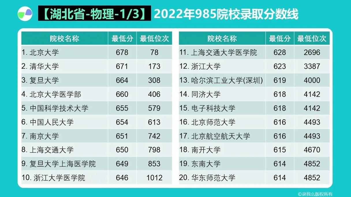 新澳今日图片分析:考生排队摸985车牌