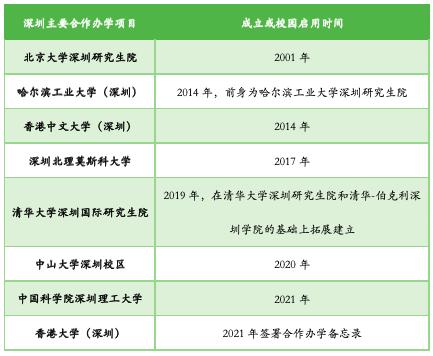 下载中心 第8页