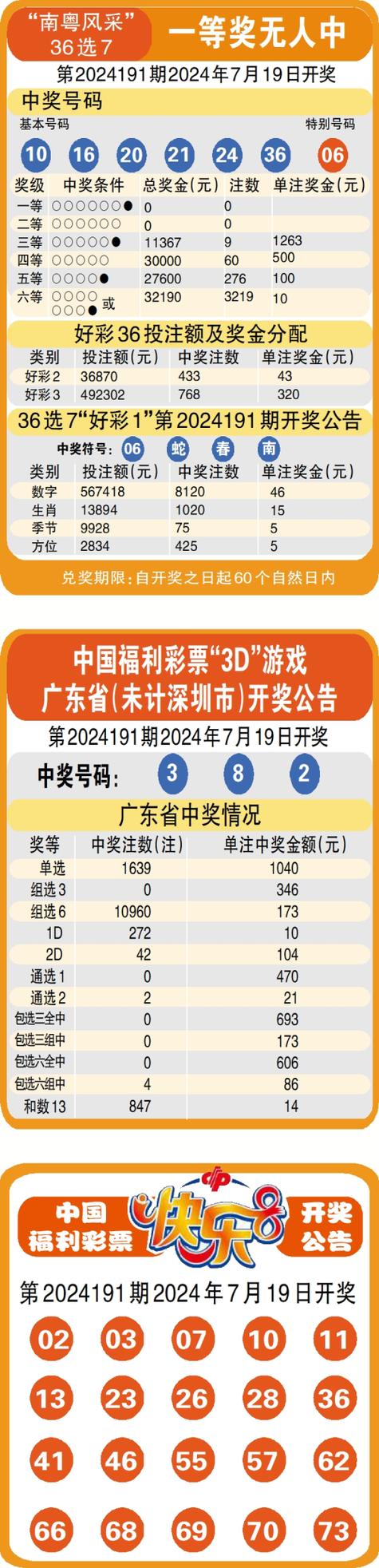 85118cσm查询澳彩内部资料:对53个非洲国零关税